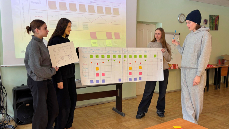 6. Četri jaunieši stāv telpā pie projektora un rāda plakātu ar krāsainām kartītēm. Viņi prezentē savu darbu citiem.